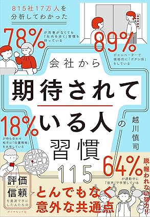 会社から期待されている人の習慣115